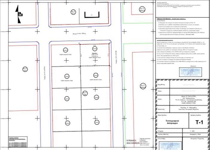 Land plot in Sozopoli