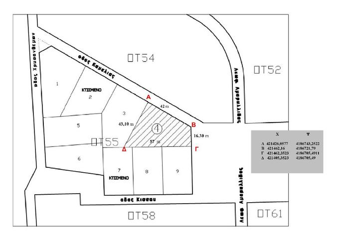 Land plot in Pefkali